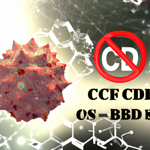 CBD無農薬を使用するデメリット